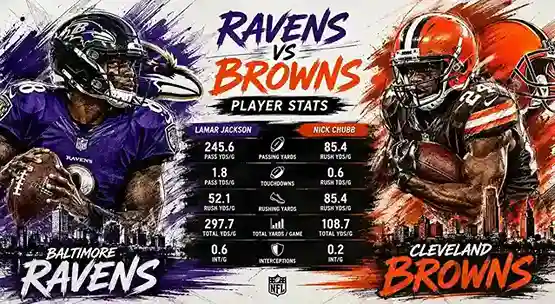 Baltimore Ravens vs Cleveland Browns